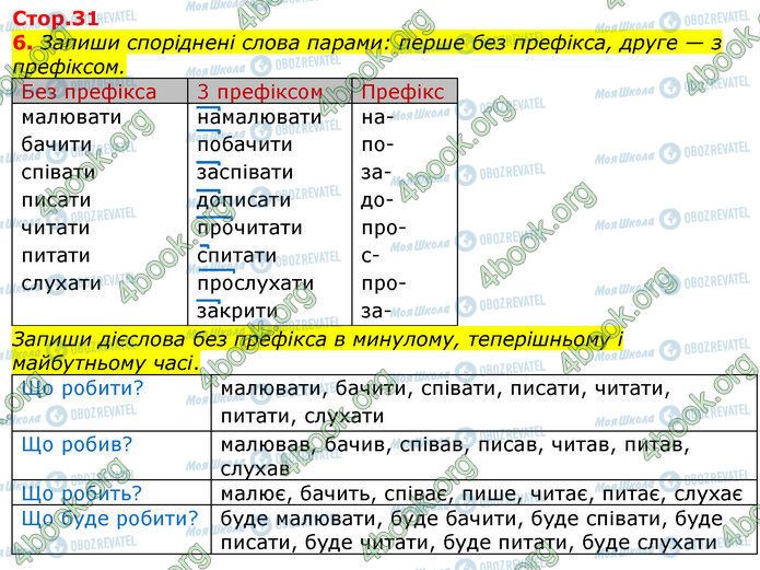 ГДЗ Укр мова 3 класс страница Стр.31