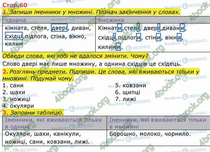 ГДЗ Українська мова 3 клас сторінка Стр.60
