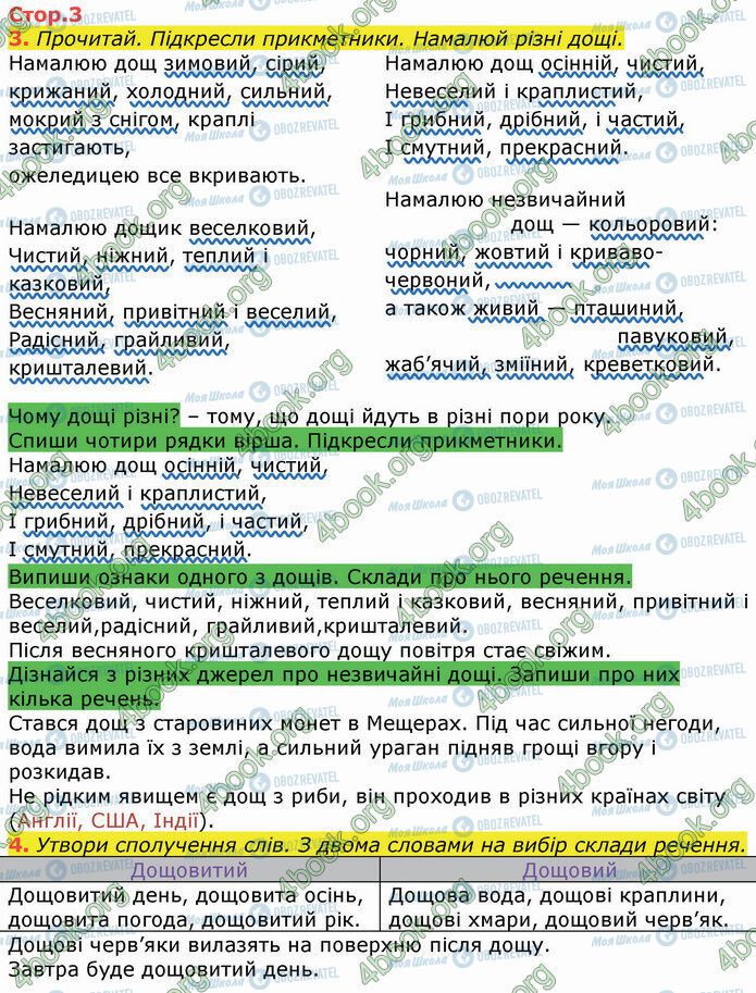 ГДЗ Українська мова 3 клас сторінка Стр.3