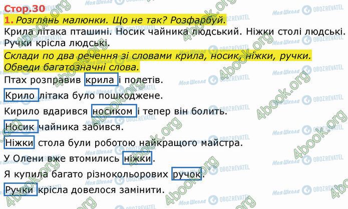 ГДЗ Українська мова 3 клас сторінка Стр.30 (1)