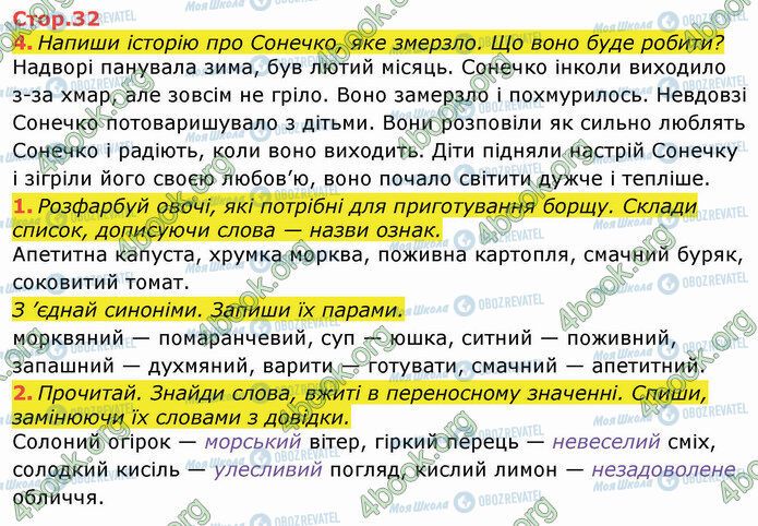 ГДЗ Українська мова 3 клас сторінка Стр.32