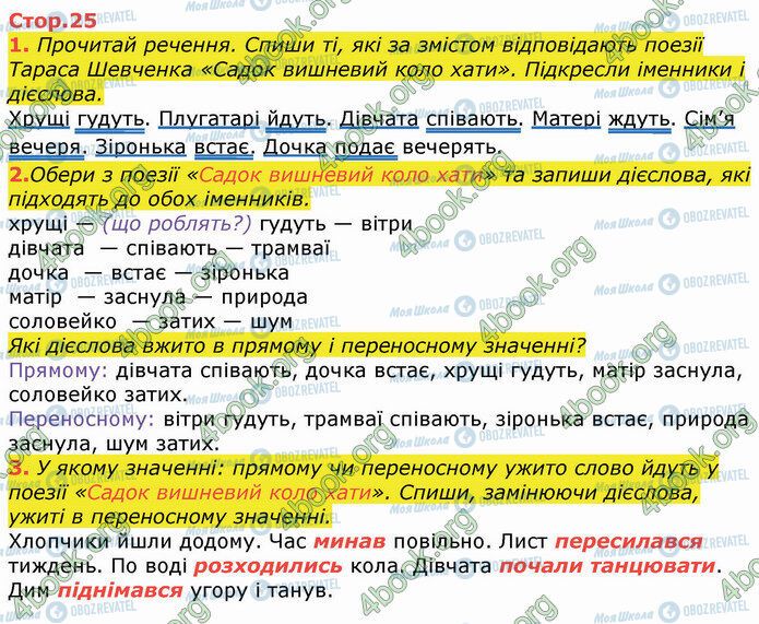 ГДЗ Українська мова 3 клас сторінка Стр.25