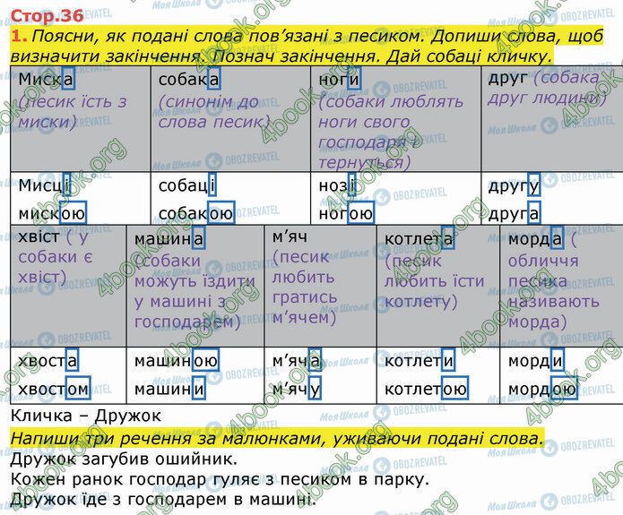 ГДЗ Українська мова 3 клас сторінка Стр.36