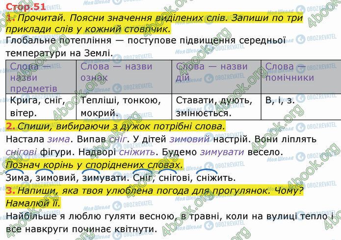 ГДЗ Українська мова 3 клас сторінка Стр.51