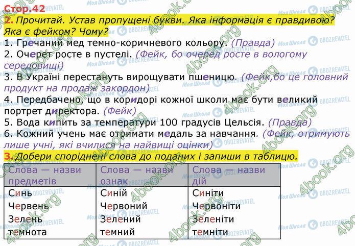 ГДЗ Українська мова 3 клас сторінка Стр.42
