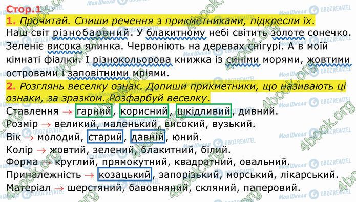 ГДЗ Українська мова 3 клас сторінка Стр.1