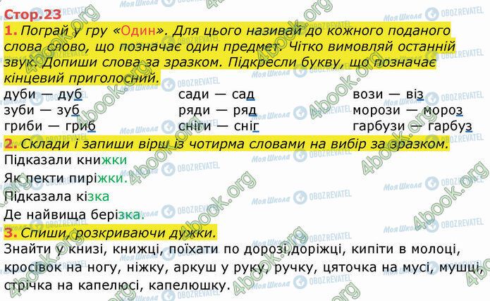 ГДЗ Українська мова 3 клас сторінка Стр.23