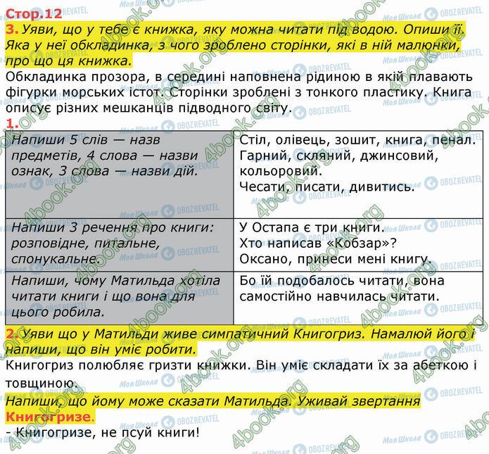 ГДЗ Українська мова 3 клас сторінка Стр.12