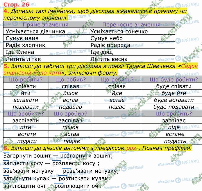 ГДЗ Укр мова 3 класс страница Стр.26