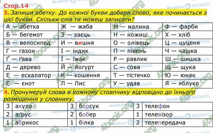 ГДЗ Укр мова 3 класс страница Стр.14 (3-4)