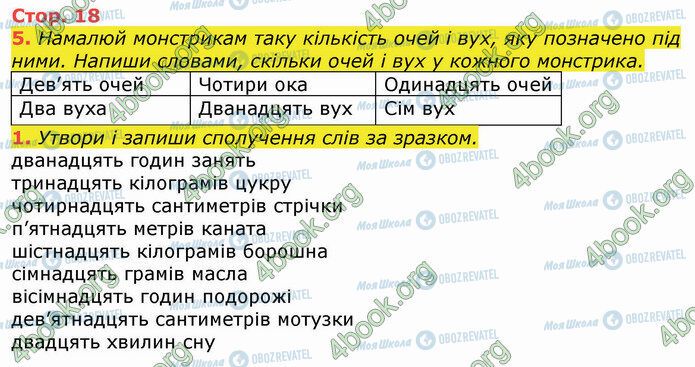 ГДЗ Українська мова 3 клас сторінка Стр.18