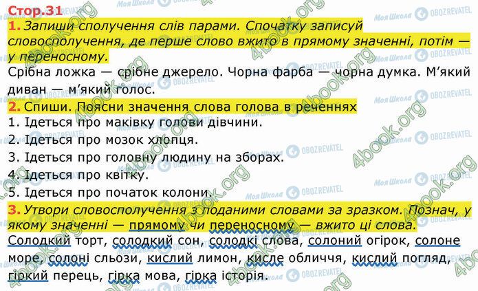 ГДЗ Українська мова 3 клас сторінка Стр.31