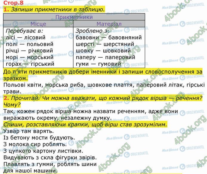 ГДЗ Українська мова 3 клас сторінка Стр.8