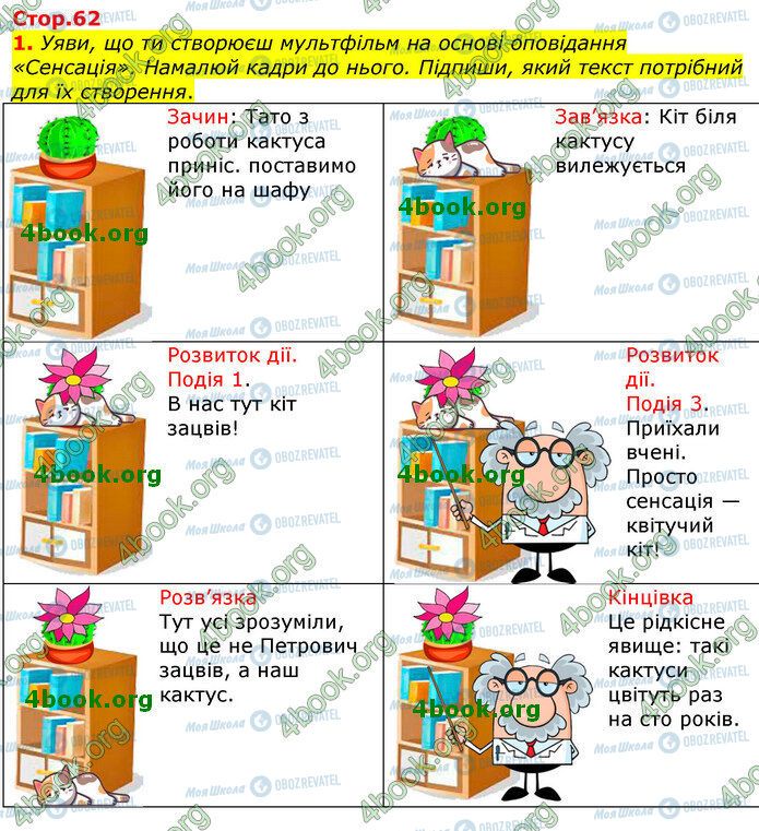 ГДЗ Українська мова 3 клас сторінка Стр.62