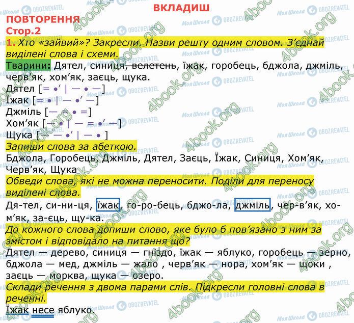 ГДЗ Українська мова 3 клас сторінка 1