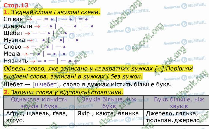 ГДЗ Укр мова 3 класс страница Стр.13