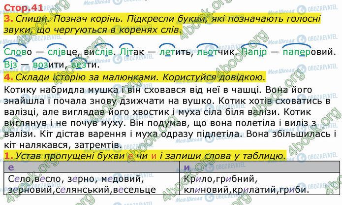 ГДЗ Українська мова 3 клас сторінка Стр.41