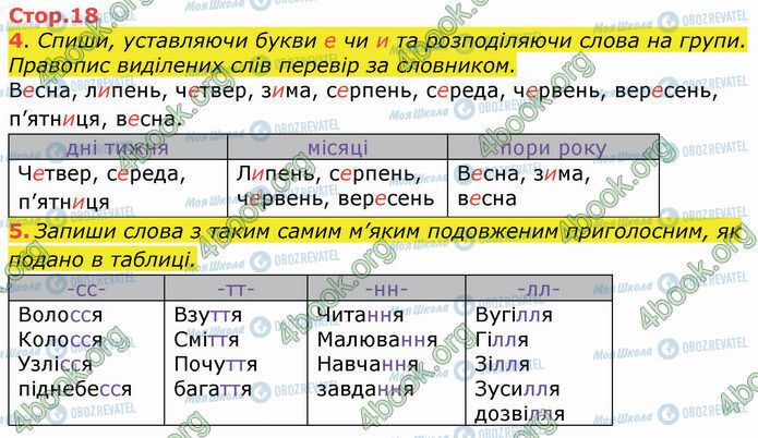 ГДЗ Українська мова 3 клас сторінка Стр.18