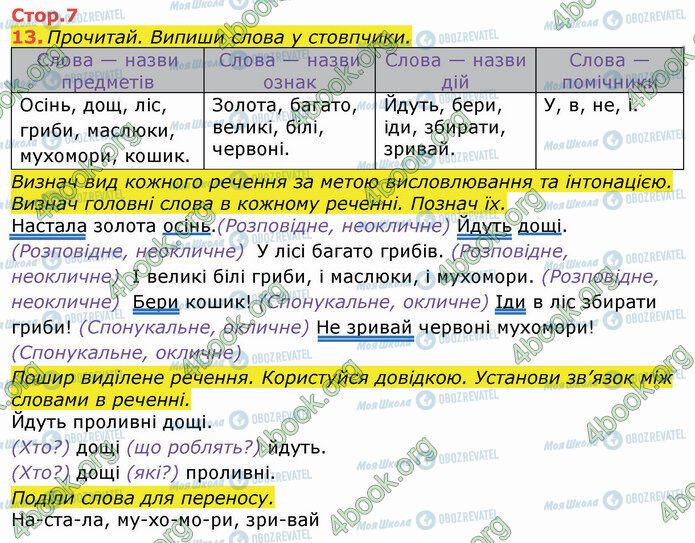 ГДЗ Укр мова 3 класс страница 13