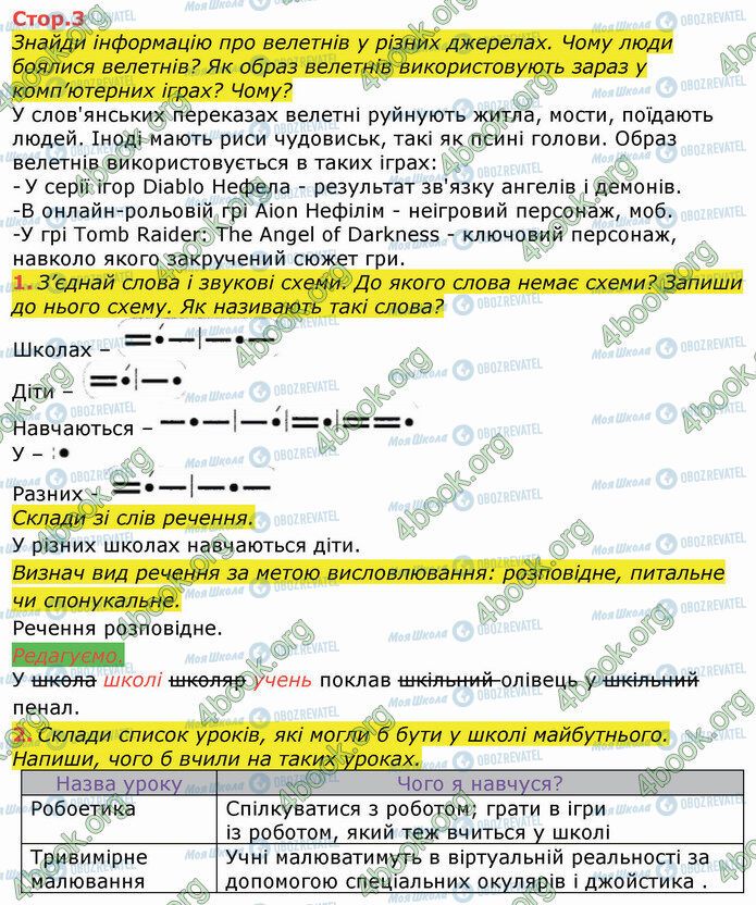 ГДЗ Українська мова 3 клас сторінка Стр.3