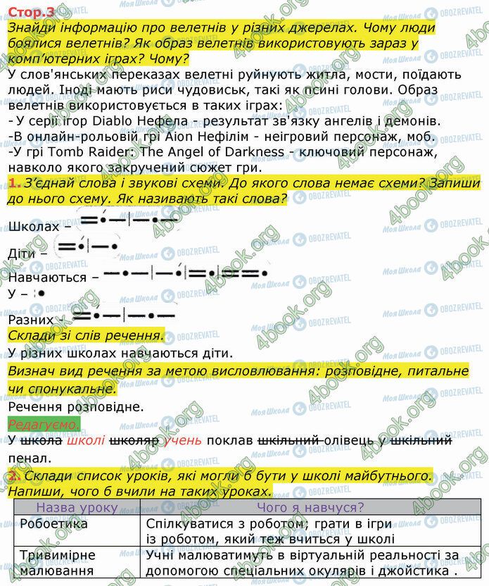 ГДЗ Укр мова 3 класс страница Стр.3