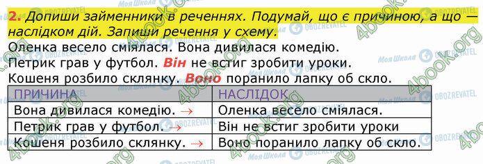 ГДЗ Українська мова 3 клас сторінка Стр.21 (2)