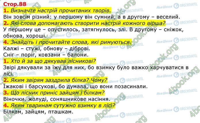 ГДЗ Українська мова 3 клас сторінка Стр.88 (1-4)