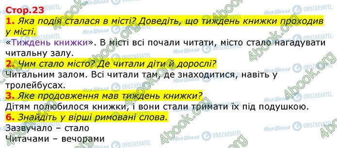 ГДЗ Українська мова 3 клас сторінка Стр.23 (1-6)