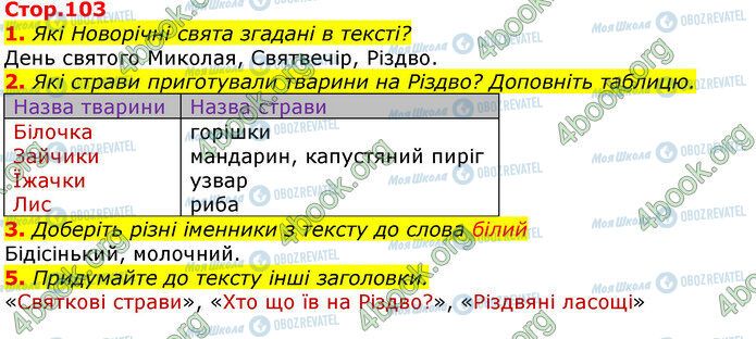ГДЗ Українська мова 3 клас сторінка Стр.103 (1-5)