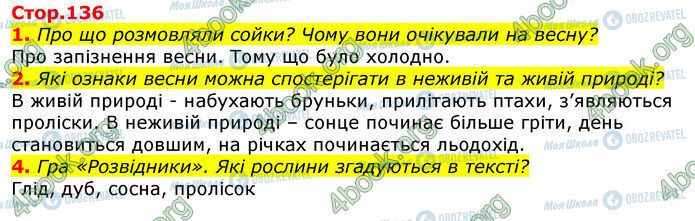 ГДЗ Українська мова 3 клас сторінка Стр.136 (1-4)