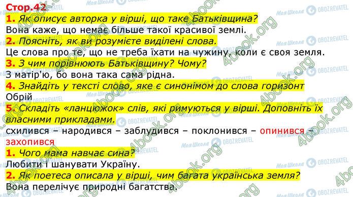 ГДЗ Українська мова 3 клас сторінка Стр.42 (1-5)