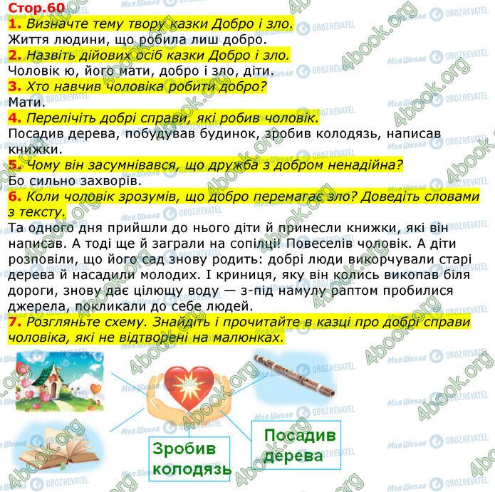 ГДЗ Українська мова 3 клас сторінка Стр.60 (1-7)