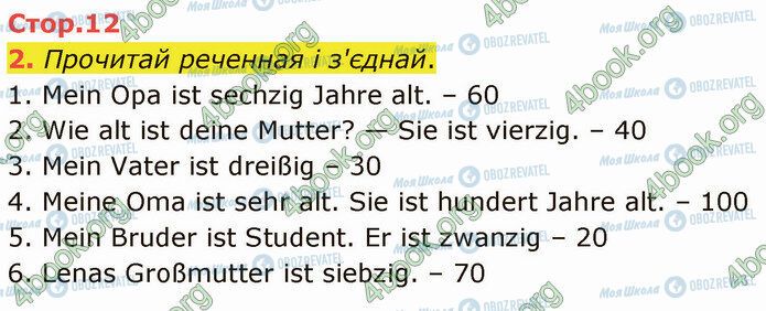 ГДЗ Німецька мова 3 клас сторінка Стр.12