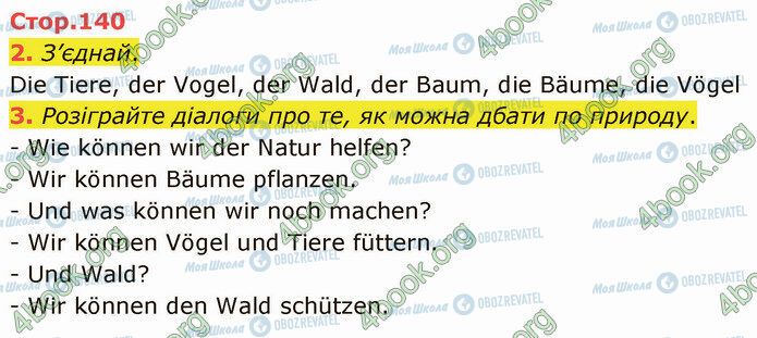 ГДЗ Німецька мова 3 клас сторінка Стр.140