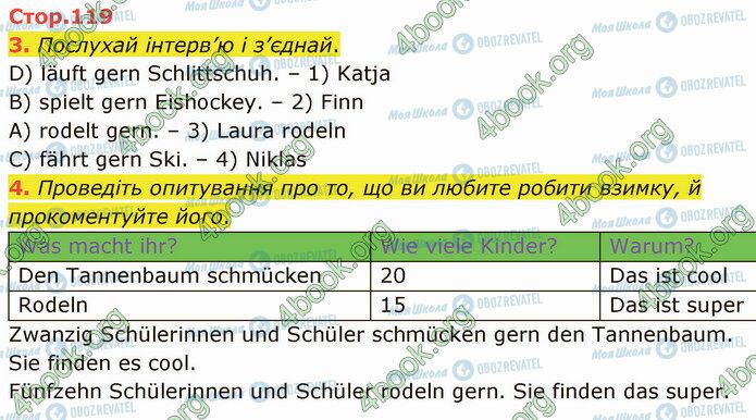 ГДЗ Німецька мова 3 клас сторінка Стр.119