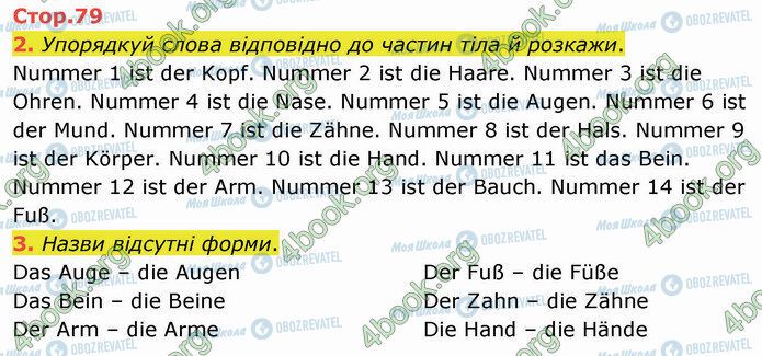 ГДЗ Німецька мова 3 клас сторінка Стр.79