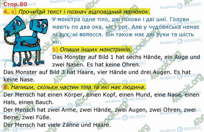 ГДЗ Німецька мова 3 клас сторінка Стр.80