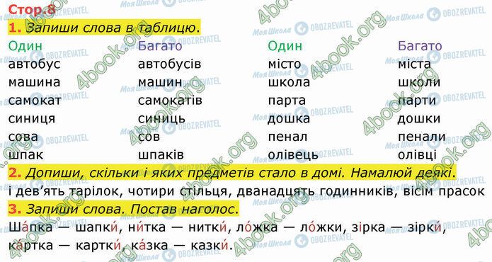 ГДЗ Українська мова 2 клас сторінка Стр.8