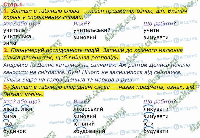 ГДЗ Укр мова 2 класс страница Стр.1
