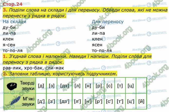 ГДЗ Українська мова 2 клас сторінка Стр.24
