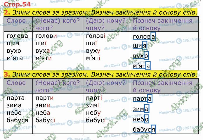 ГДЗ Укр мова 2 класс страница Стр.54