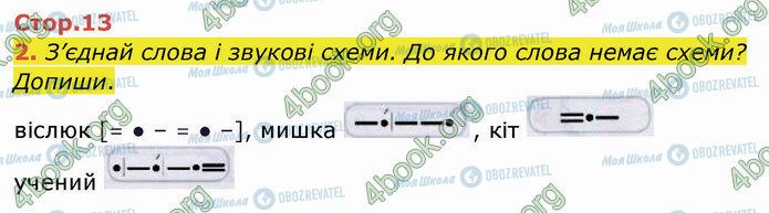 ГДЗ Українська мова 2 клас сторінка Стр.13