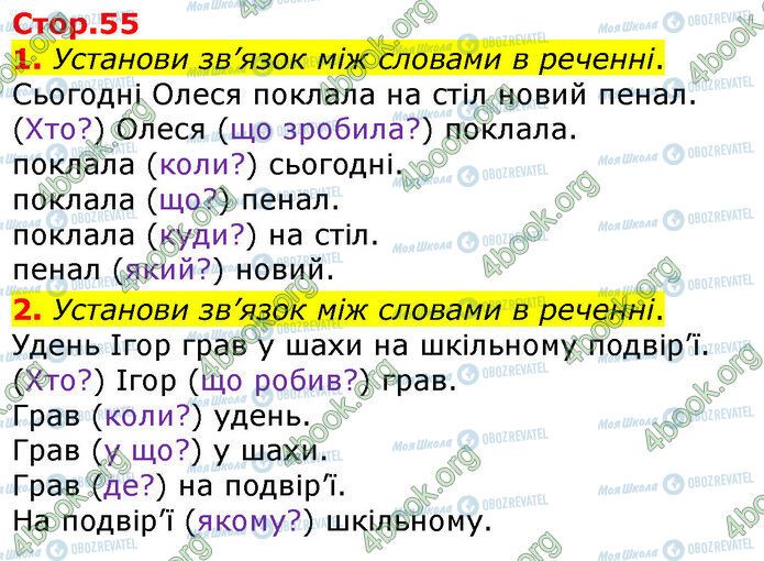 ГДЗ Українська мова 2 клас сторінка Стр.55