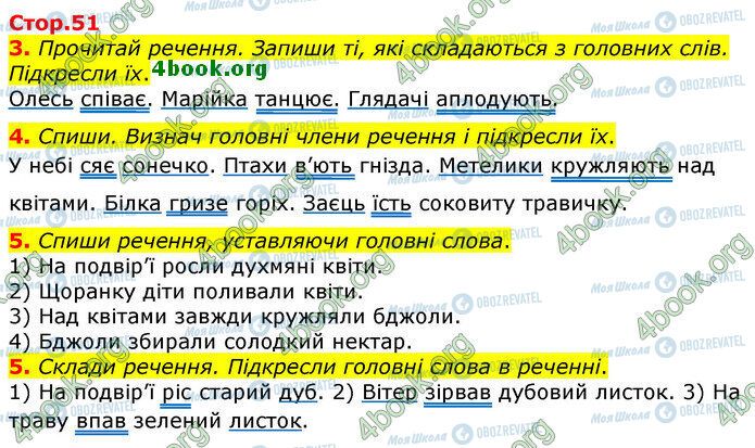ГДЗ Українська мова 2 клас сторінка Стр.51