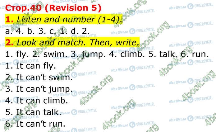 ГДЗ Английский язык 2 класс страница Стр.40