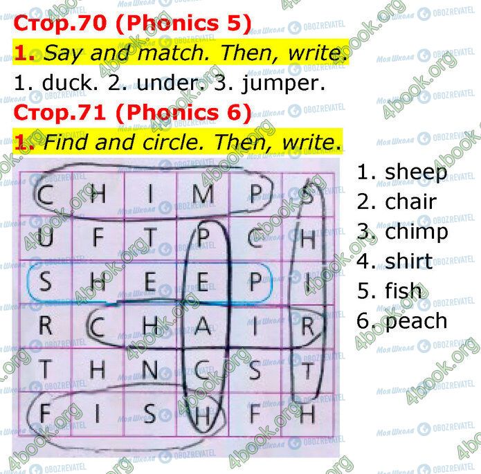 ГДЗ Английский язык 2 класс страница Стр.70-71