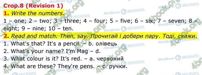 ГДЗ Англійська мова 2 клас сторінка Стр.8