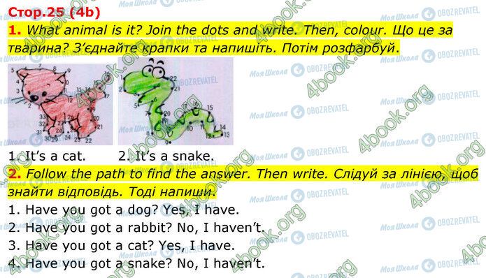 ГДЗ Англійська мова 2 клас сторінка Стр.25