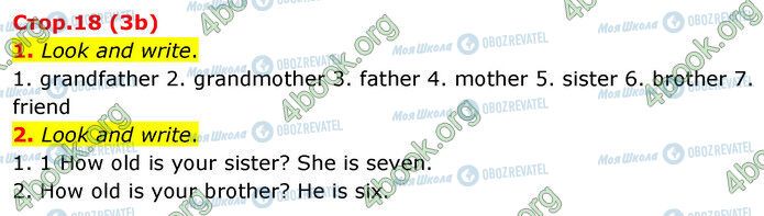 ГДЗ Англійська мова 2 клас сторінка Стр.18