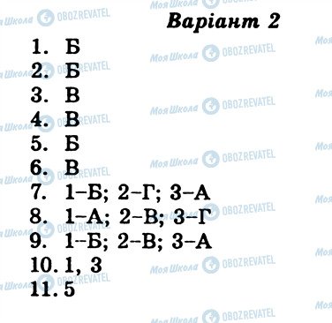 ГДЗ Українська мова 8 клас сторінка КР2